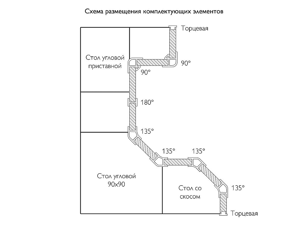 Заглушка торцевая для цоколя ПВХ дуб вотан